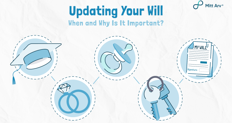 Changing a will