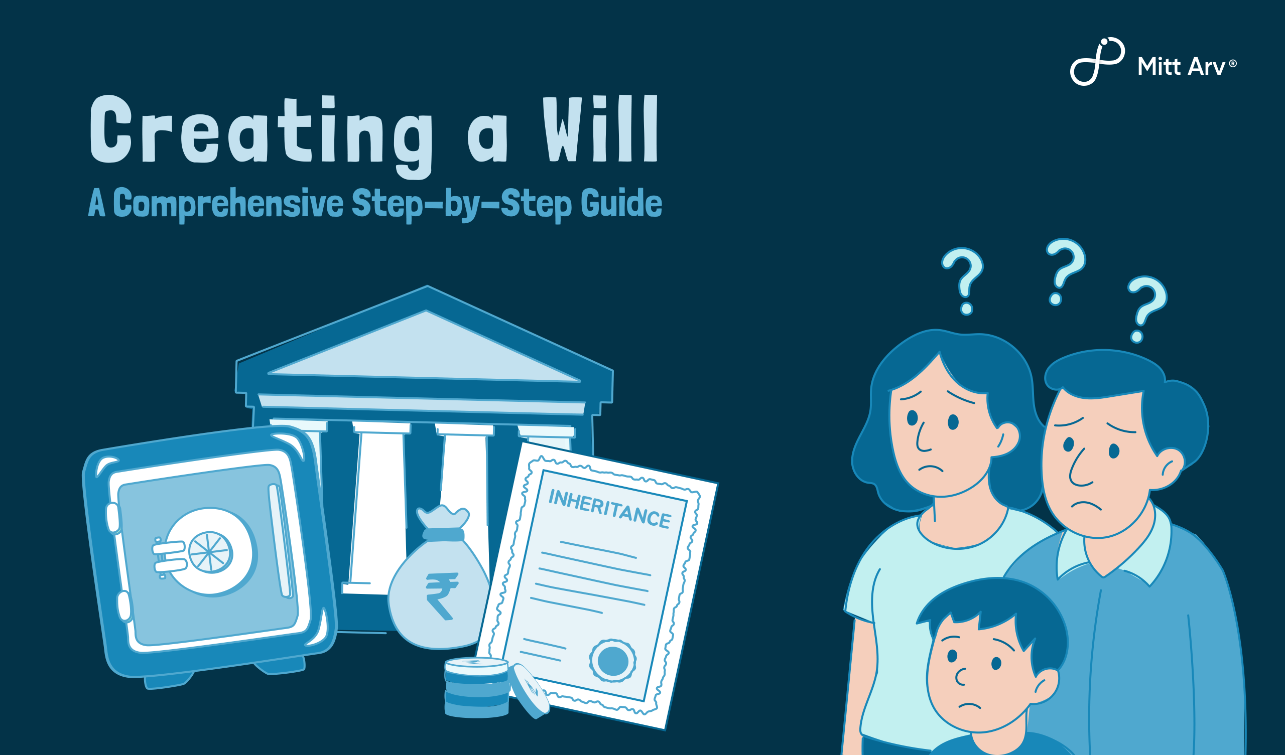 Creating a will