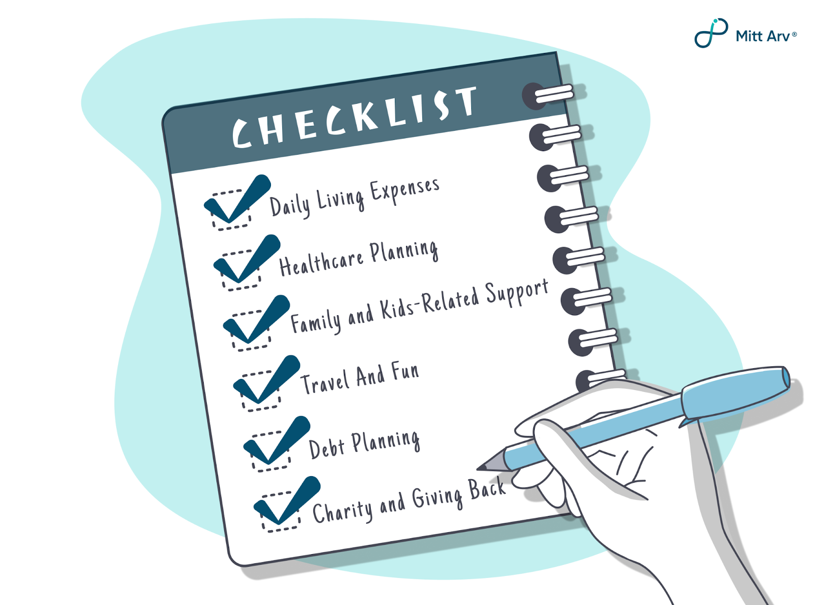 Retirement Planning Checklist