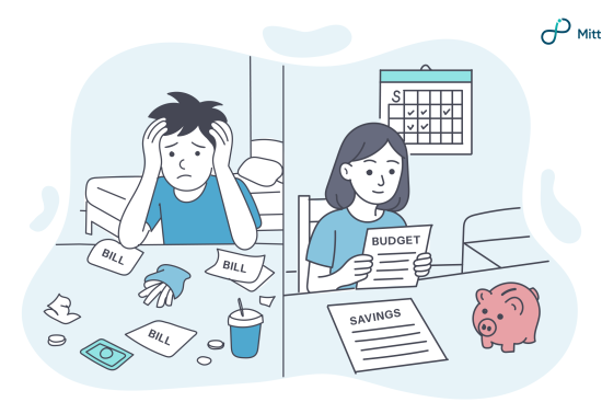 financial literacy for students