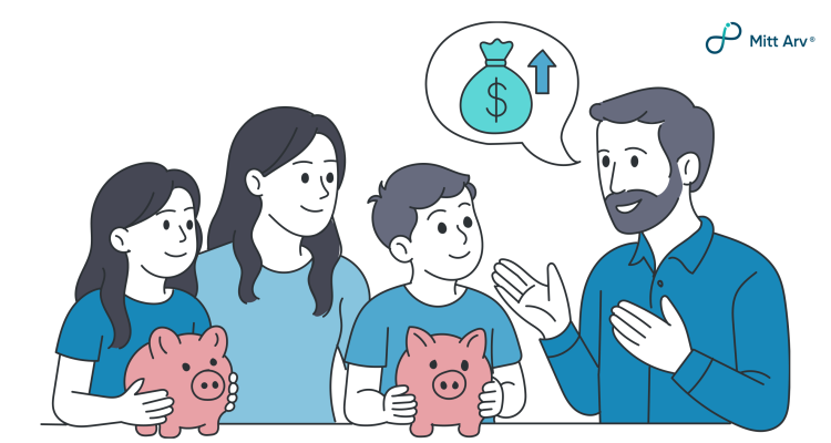 Money 101 : Beginner's Guide To Financial Literacy 