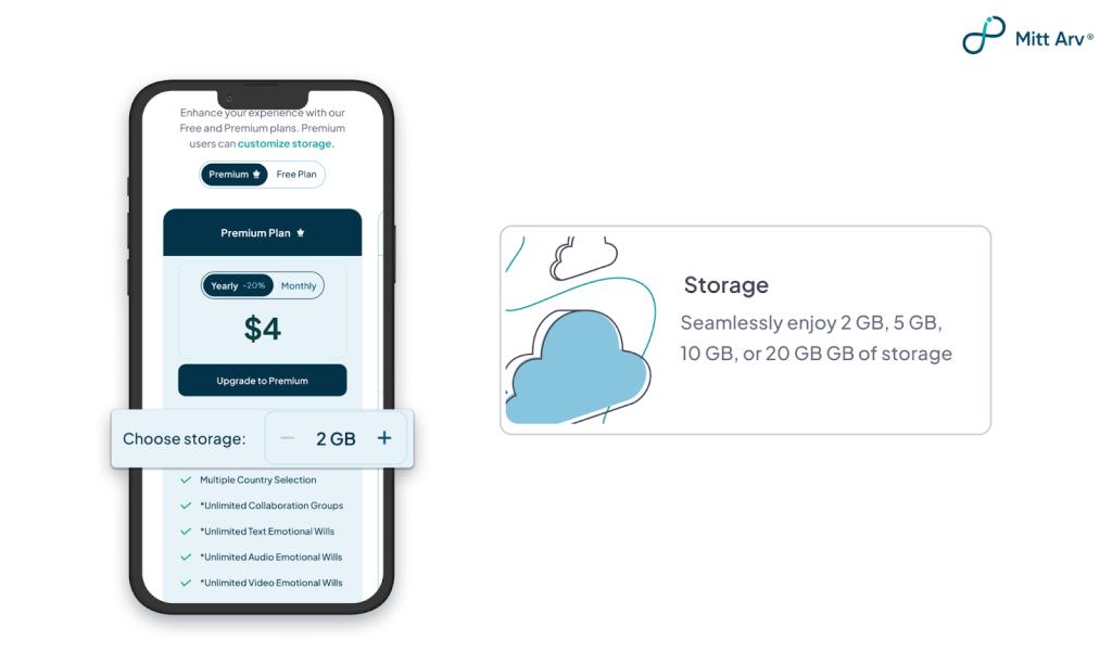 Storage Flexibility