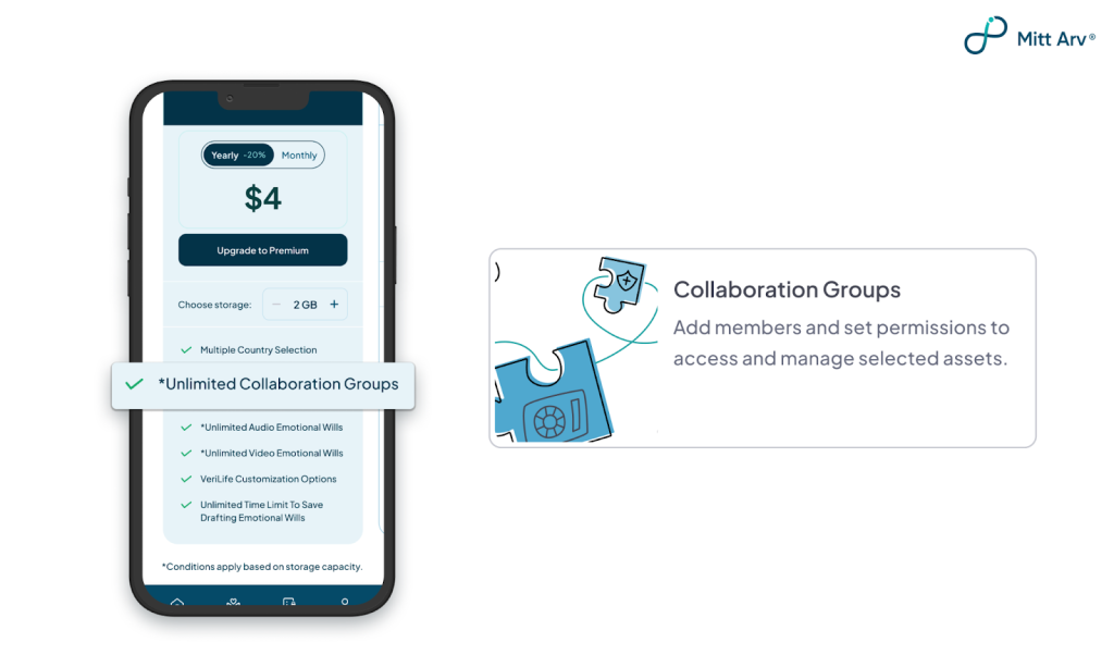 Unlimited Collaborations