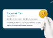Income Tax Slabs