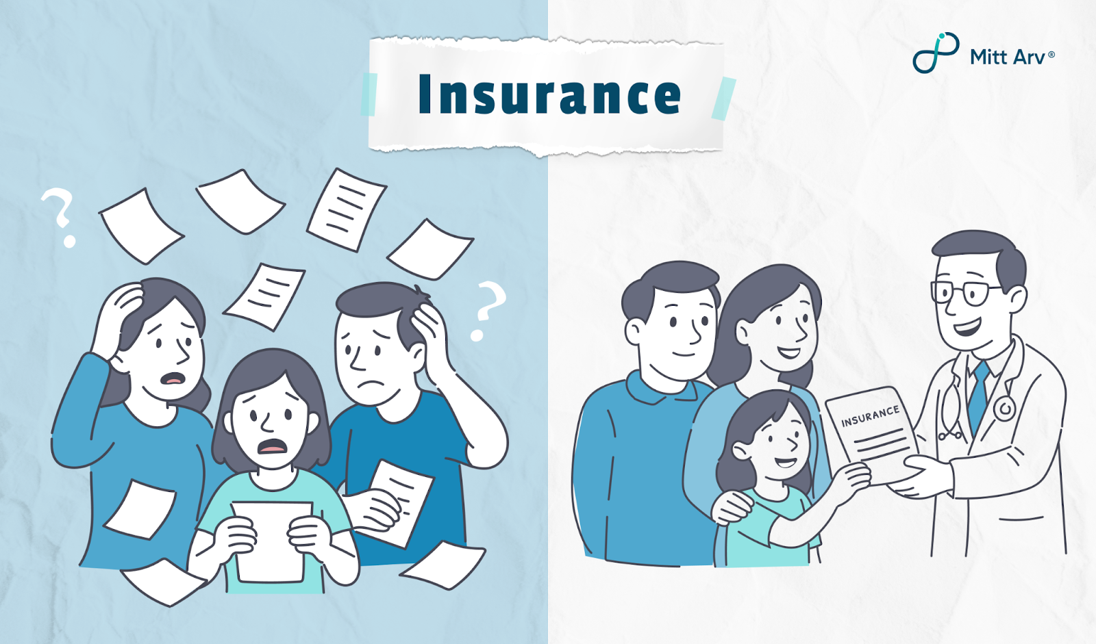Insurance in India