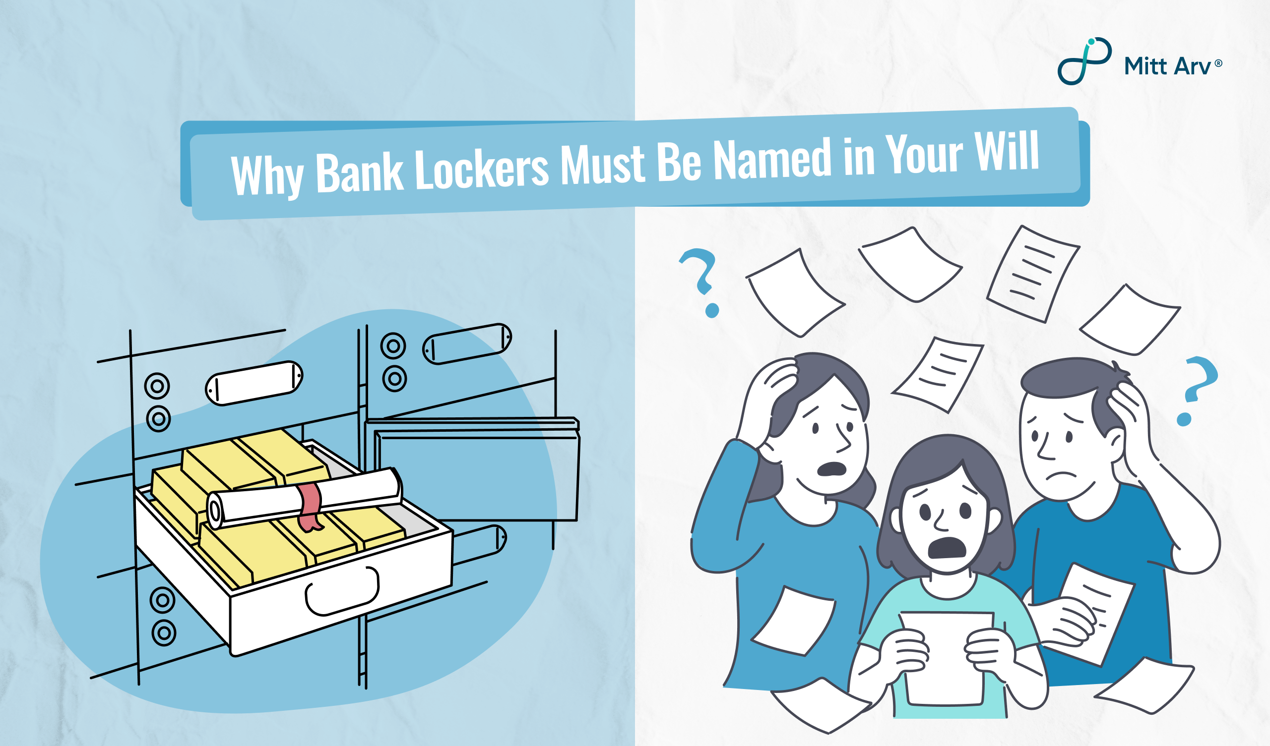 Bank Lockers