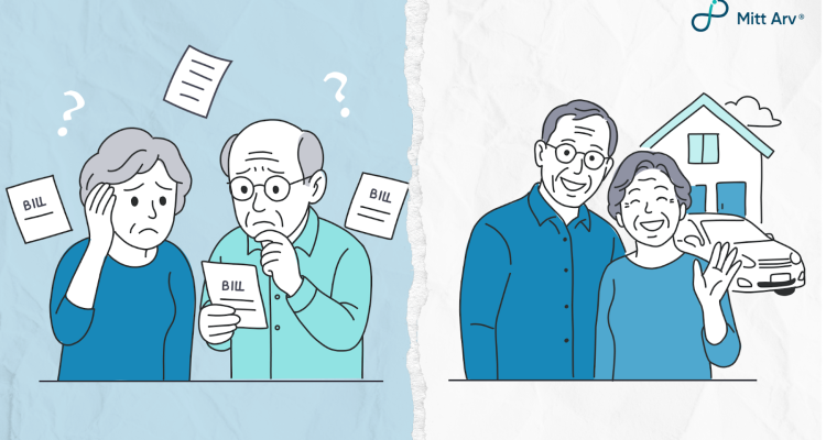 Retirement Accounts