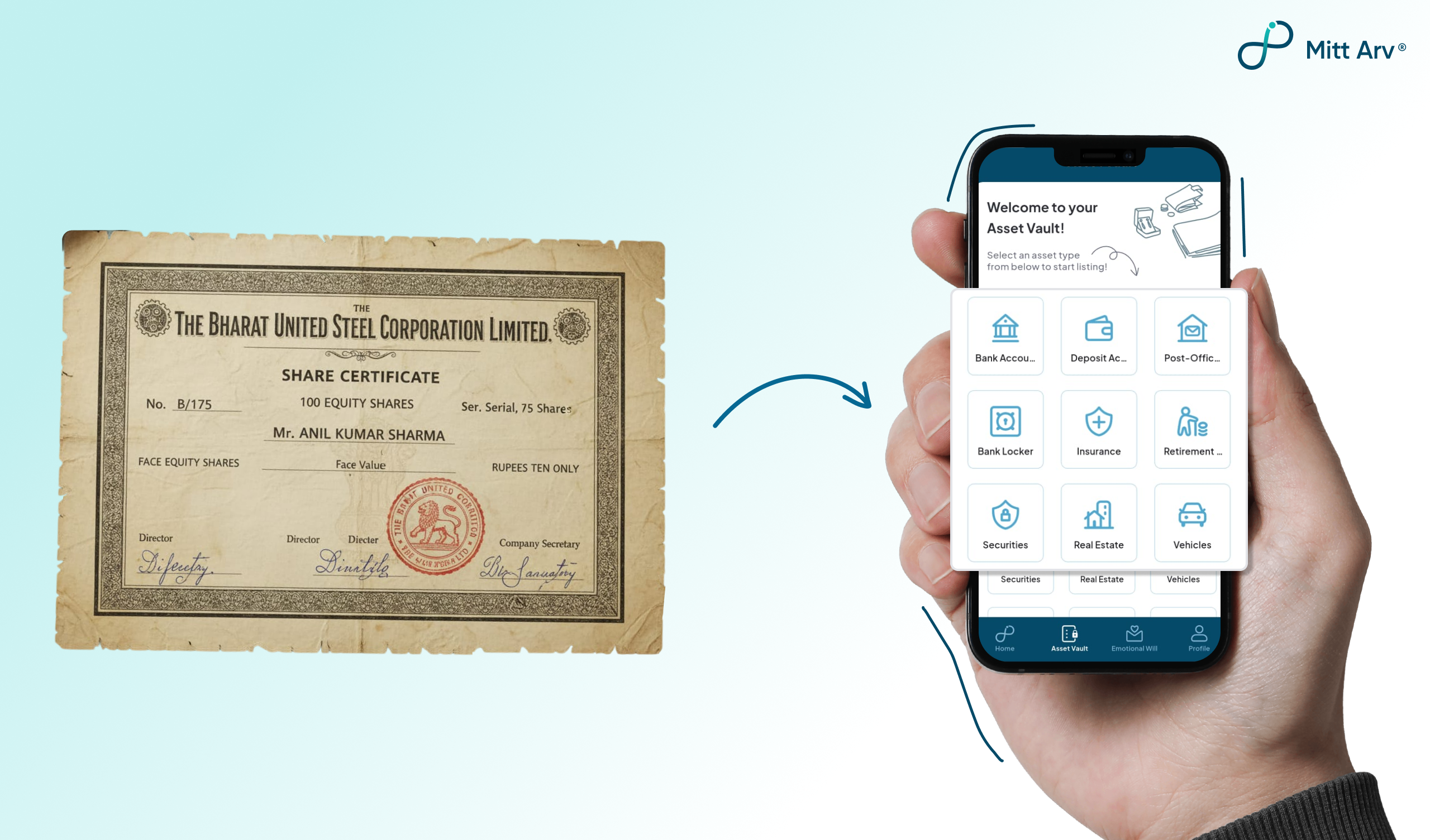 securities to your will