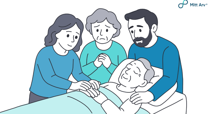 Legacy Protection in the Modern World