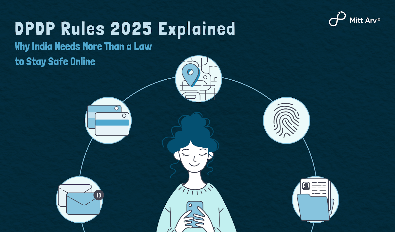 DPDP Rules 2025 Explained