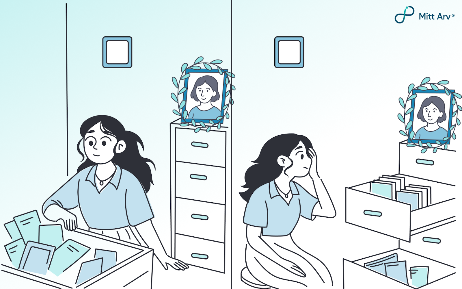 End-of-Life Planning