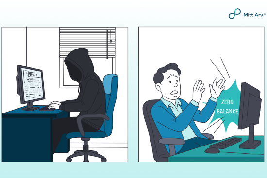 Digital Asset Inheritance