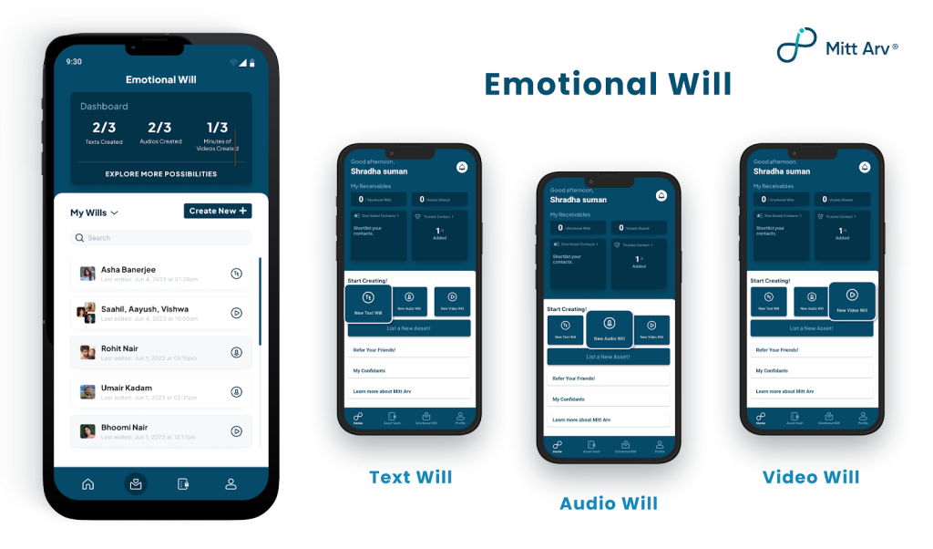 Preserving memories with Mitt Arv